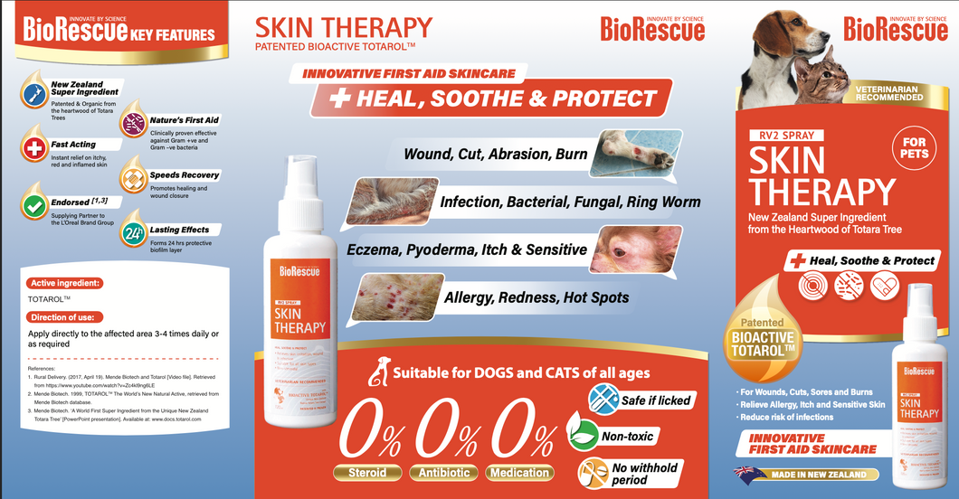 BIORESCUE® Skin Therapy Shampoo/Spray for Pets (Natural therapy to prevent infections, heal, protect and aid recovery)