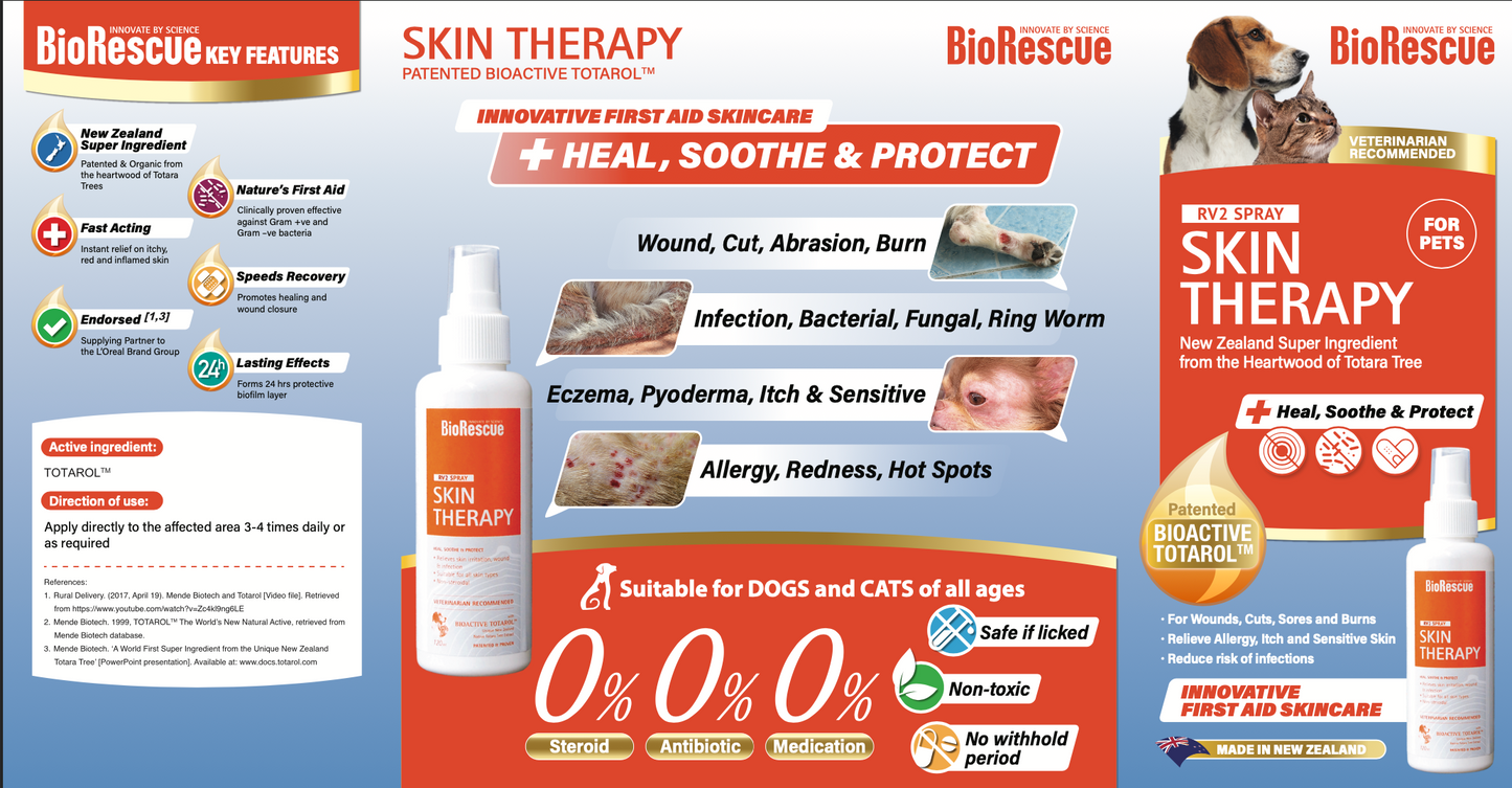 BIORESCUE - Skin Therapy Shampoo/Spray for Pets (Natural therapy to prevent infections, heal, protect and aid recovery)