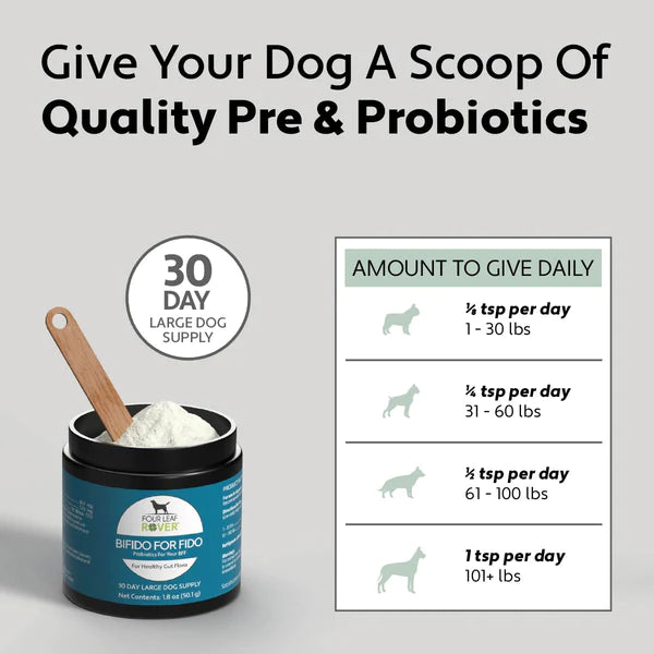Four Leaf Rover: Bifido Fifo For Fido - Multi-Strain Probiotics with Organic Prebiotics (50.1g/1.76oz)