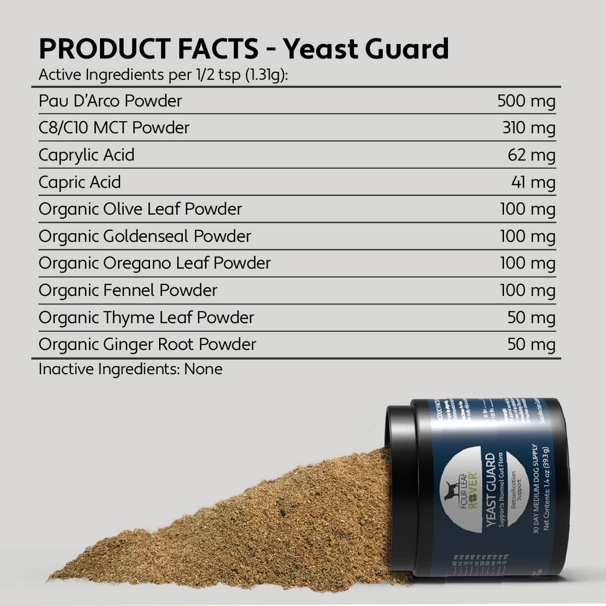 Four Leaf Rover Yeast-Free Fido - Yeast Support For Dogs