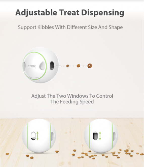 PETGEEK: Innovative Smart Pet Toys - Foodie Orb