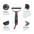 GiGwi Grooming Series — Professional Pet Grooming Tools (Various Styles)