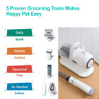 Neakasa P1 Pro Pet Grooming Kit — 5-in-1 Low-Noise Vacuum for Dogs & Cats