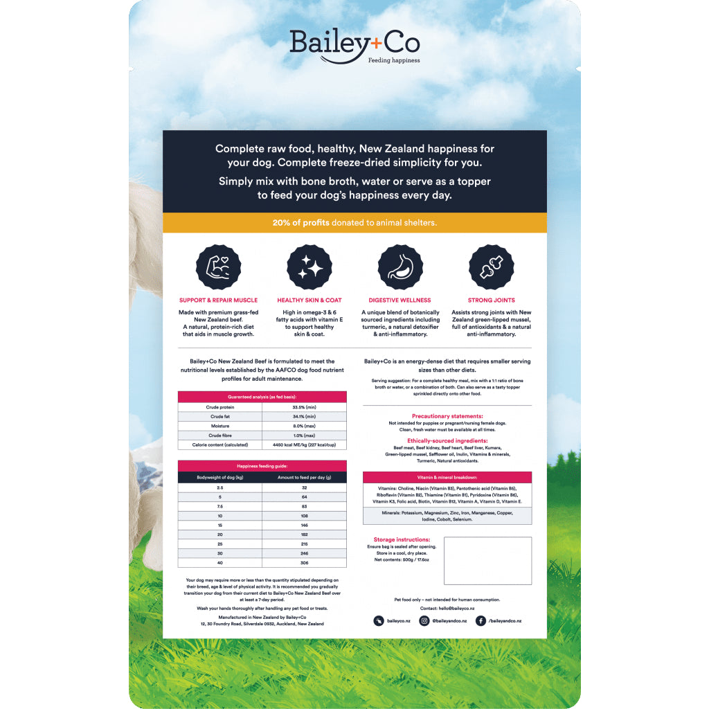 Bailey+Co New Zealand Grass-Fed Lamb — Freeze-Dried Raw Dog Food (500g/1.2kg)