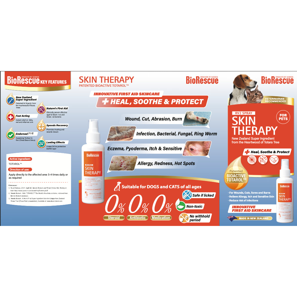 BioRescue Skin Therapy — Hypoallergenic Shampoo & Spray for Pets