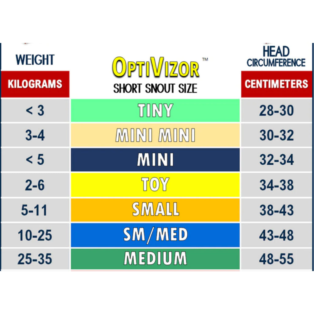OptiVizor Eye Protection — UV Shield for Dogs & Cats (Post-Surgery, Injury, Blindness)