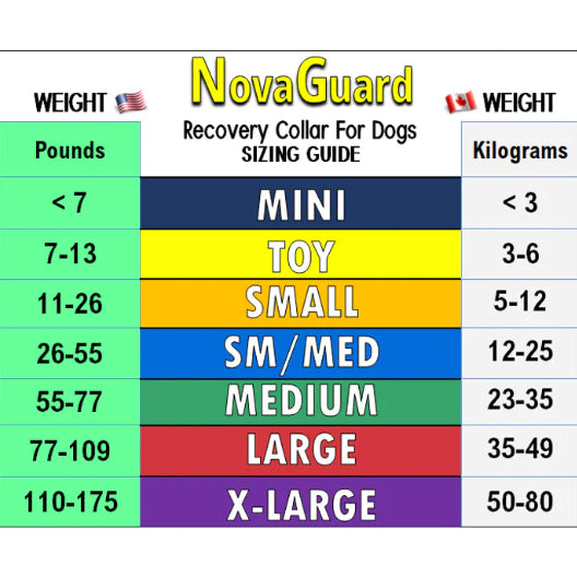 Provizor NovaGuard Recovery Cone Collar for Dogs & Cats — Alternative to E-Collar (7 Sizes)