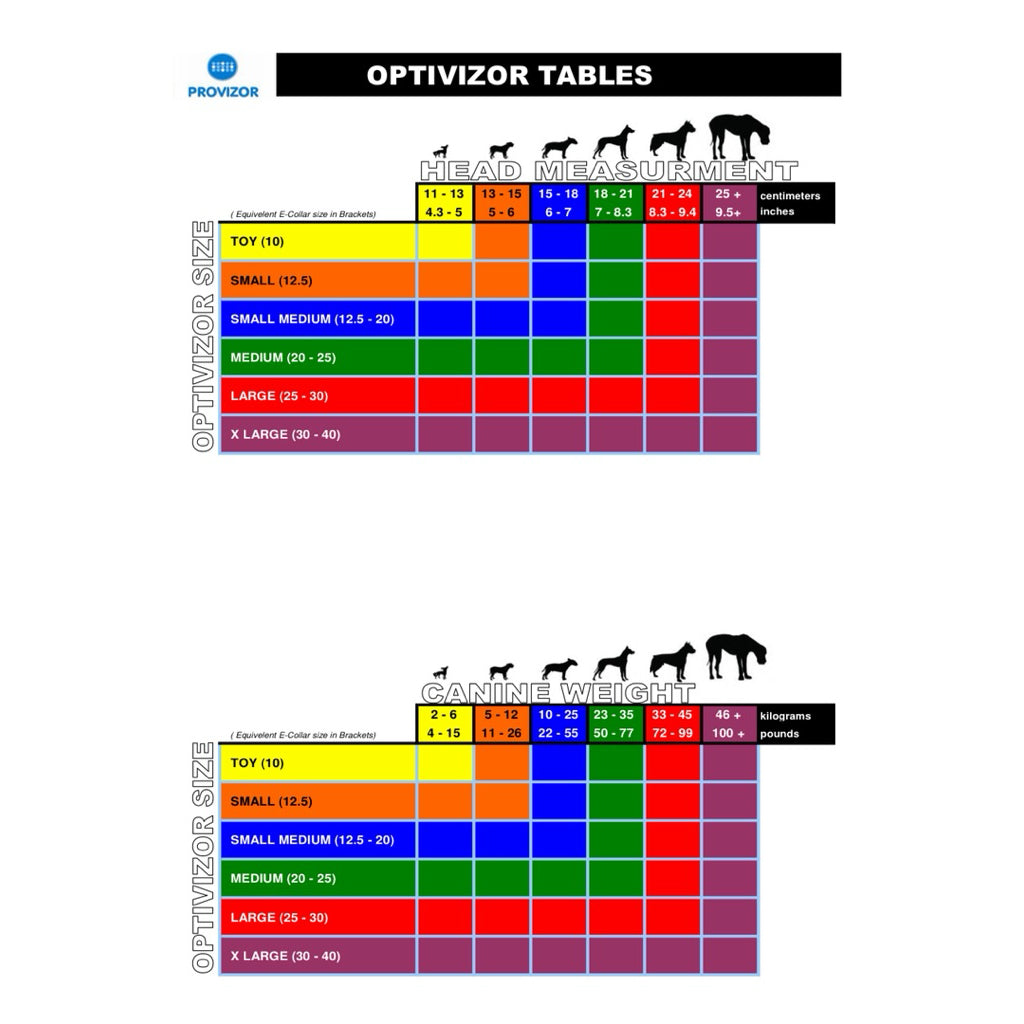 Optivizor Eye & Face Protection Cone — Post-Surgery Recovery for Dogs (Sizes Toy to X-Large)