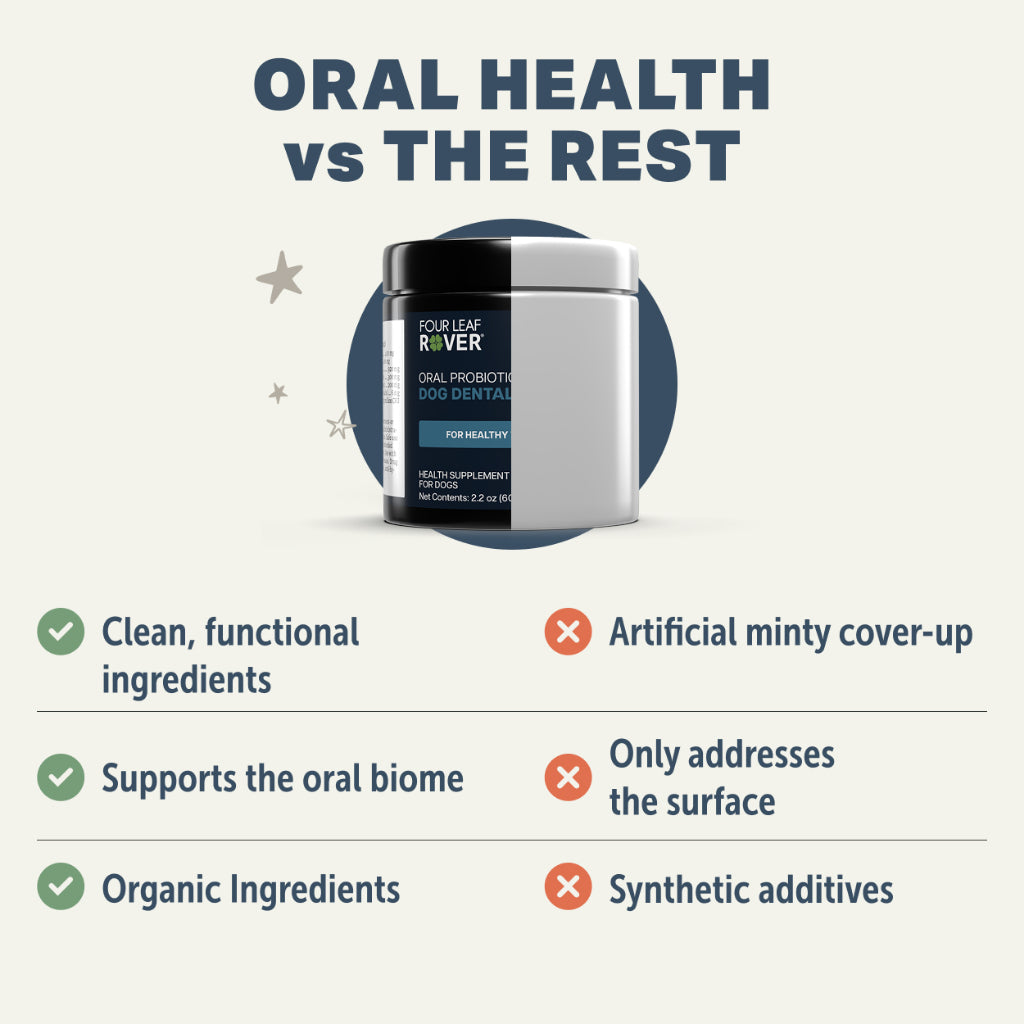 Four Leaf Rover Oral Health — Dog Dental Powder for Fresh Breath & Gum Care