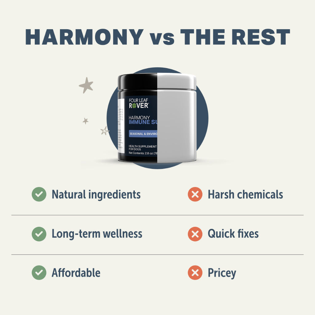 Four Leaf Rover Harmony — Natural Skin Care Supplement for Dogs (65.7g)