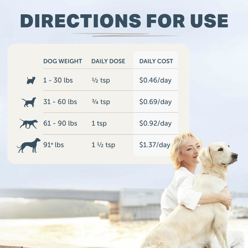 Four Leaf Rover Protect — Soil Based Probiotics for Dogs (92.1g / 184.2g)