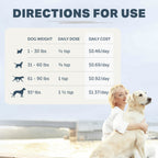 Four Leaf Rover Protect — Soil Based Probiotics for Dogs (92.1g / 184.2g)