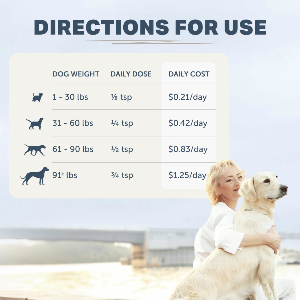 Four Leaf Rover Bovine Colostrum — Immune & Gut Support for Dogs (33g)