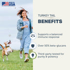 Four Leaf Rover Turkey Tail Mushroom — Organic Immune Support for Dogs (28.5g)