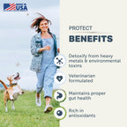 Four Leaf Rover Protect — Soil Based Probiotics for Dogs (92.1g / 184.2g)