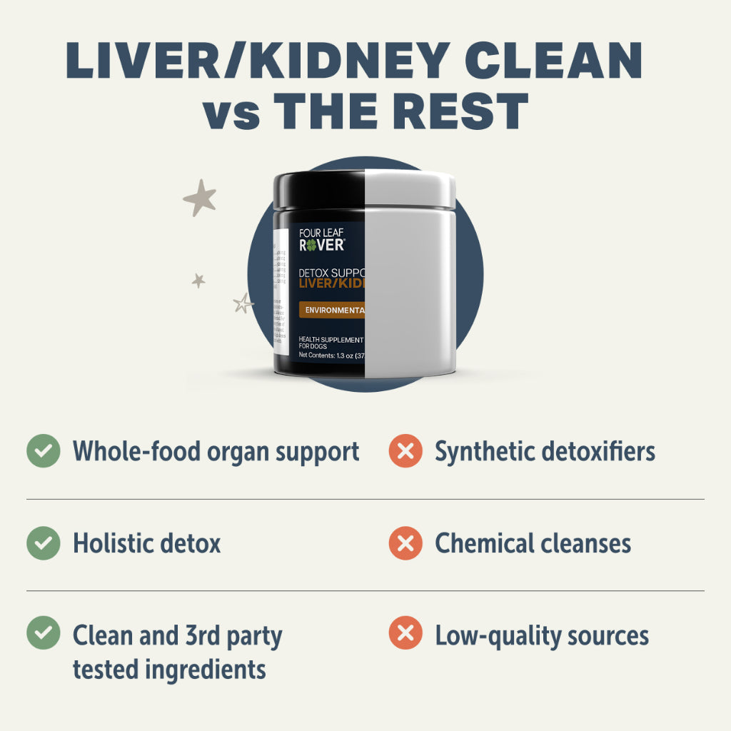 Four Leaf Rover Liver/Kidney Clean — Organic Mushroom Detox Powder (37.2g)