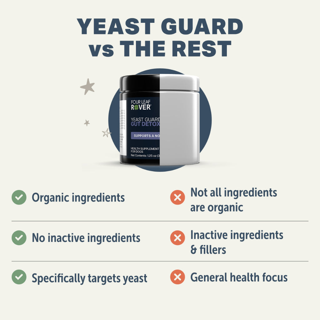 Four Leaf Rover Yeast Guard — Organic Yeast Detox Powder for Dogs (39.3g)