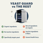 Four Leaf Rover Yeast Guard — Organic Yeast Detox Powder for Dogs (39.3g)