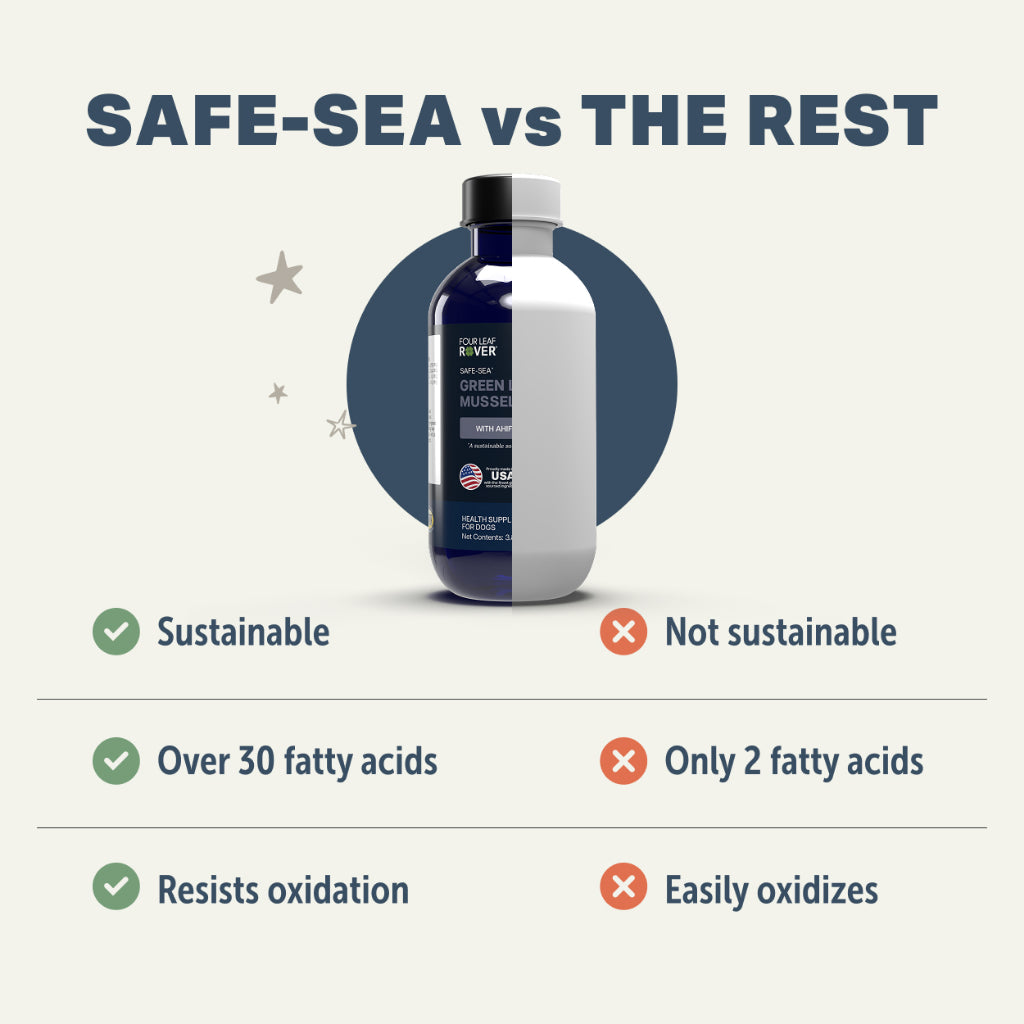 Four Leaf Rover Safe-Sea Green Lipped Mussel Oil — Omega-3 for Joints, Immune & Skin (3.8oz)