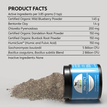 Load image into Gallery viewer, Four Leaf Rover: Protect - Soil Based Probiotics (115.5g/4.1oz)
