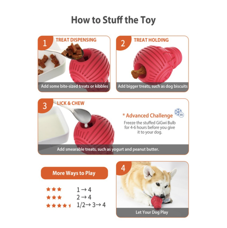 GiGwi Bulb Series: Interactive, Stuff-able and durable dog toys